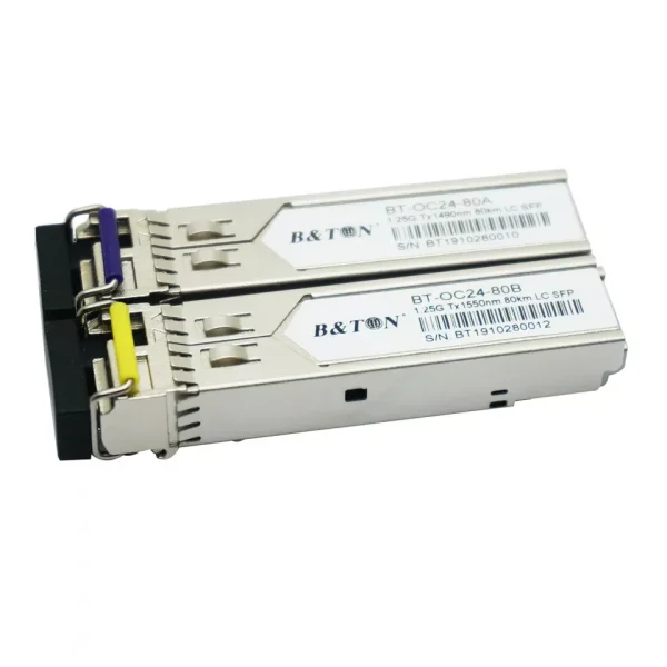 SFP GS 80A