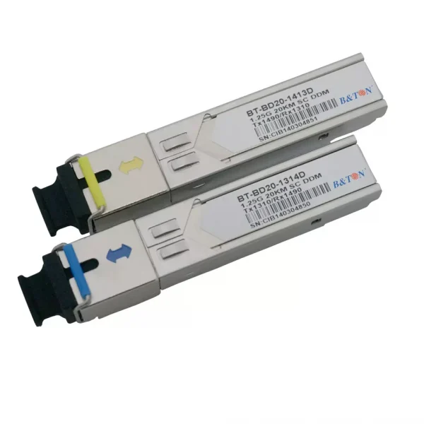 SFP GS 40A